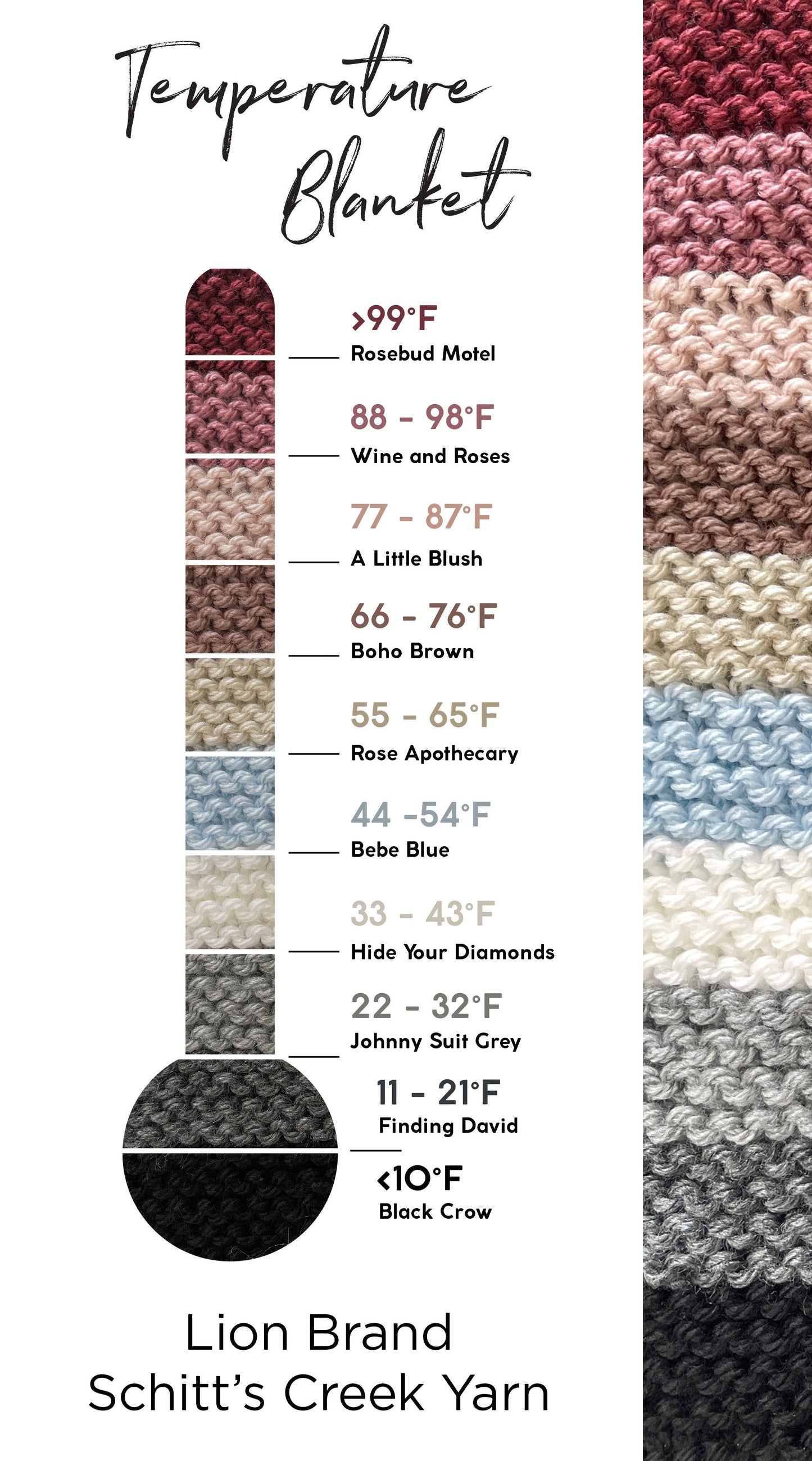 Knit Temperature Blanket 2023