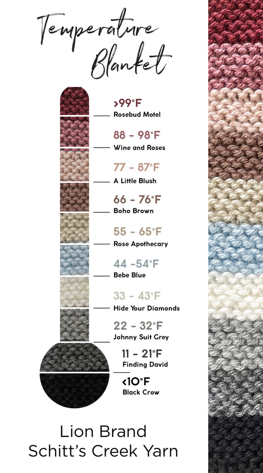 Knit Temperature Blanket 2023